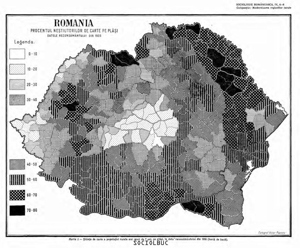 Românească, an IV, nr. 4 6, Aprilie-Iunie 1939, 209 217. Figura 3.