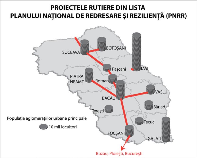urbane, Iaşul se află pe a treia poziţie din ţară din punctul de vedere demografic, după Bucureşti şi Cluj.