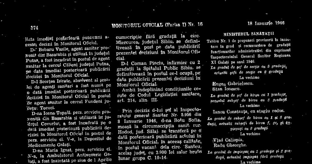 'detul Covurlul, a fost incarlraiä pe o 8 Ianuarie 1946, d-na Botu Sofia, datä imediat posterioara publicärii deriziei in Monitorul Oficial in postul de Hodod, jud. Maj.
