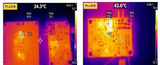 3.2.5 Thermal analysis of electronic modules The WPT system was tested at an ambient temperature of 26.5 o C. The thermal imaging device used was FLUKE TIS10 with the specifications in ANNEX 15.