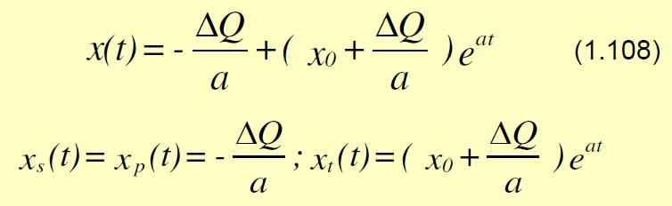 xs(t) = xp(t) este componenta permanenta a raspunsului fortat, xt(t) este componenta tranzitorie, Termenul x0e at determinat de conditiile initiale nenule, termenul ΔQ/a)eat - determinat de