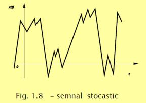 Semnalele analogice sunt descrise de funcţii reale dependente de variabila continua t, reprezentând timpul.