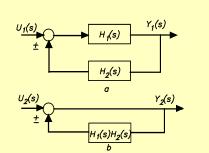 14-Ecuatii cu diferente ale sistemelor dinamice discrete Ecuatiile cu diferente (sau ecuatii recurente) descriu matematic sistemele discrete (numerice si cu esantionare).