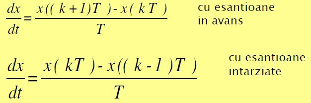 Intervalul de integrare [0, t0] este divizat în k0 intervale de durată identică T (fig.1.9) σ = i T, i fiind un indice curent întreg. Aplicând metoda dreptunghiurilor (fig. 1.9.a şi fig. 1.9.b) respective metoda trapezelor (fig.