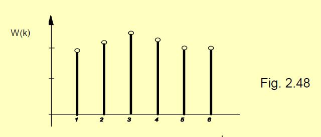 48 este prezentat raspunsul indicial al sistemului discret (2.321) 21.Transformata Fourier.