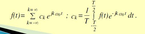 Expresia (2.328) se numeste seria complexa Fourier a functiei f(t); ck este un coeficient complex numit amplitudinea complexa a armonicii k; e jkω0t este numita armonica de ordin k.