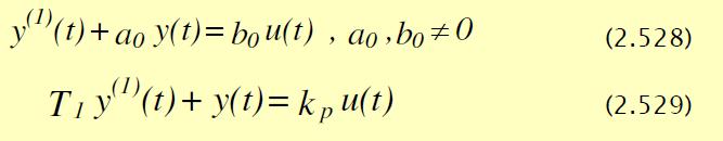 multipli de pe axa imaginară Re s = 0 (respectiv pe IzI=1) contribuie la răspunsul la impuls h(t) cu termeni ce tind spre infinit când timpul tinde spre infinit.
