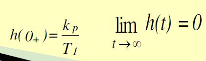 În fig. 2.77 este reprezentat rǎspunsul la impuls normat h(t)/kp.