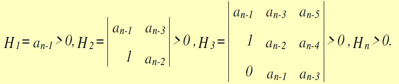 = 0) să aibă toii coeficienţii pozitivi. Cu coeficienţii polinomului caracteristic se construieşte un determinant de ordin n, egal cu gradul polinomului, numit determinantul Hurwitz.