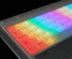 Tastaturi cu tehnologie optică = sunt cunoscute şi sub denumirile de tastaturi foto-optice sau foto-electrice.