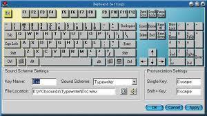 Cele mai rapide dactilografe (începând din 2007) utilizează un stenograf, un fel de tastatură chorded utilizată de către reporteri în instanţă.