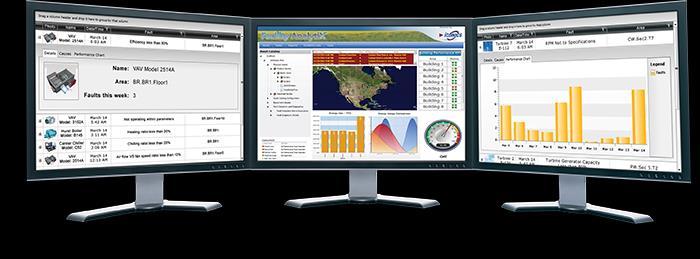 AnalytiX Software Pentru Soluții Complete SPC Productivity