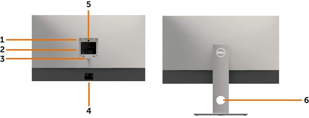Vedere din spate Etichetă Descriere Utilizare 1 Orificii de montare VESA (100 x 100 mm - în spatele capacului VESA atașat) Montați pe perete monitorul cu ajutorului setului de montare pe perete