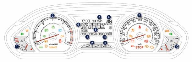 Verificarea funcţionării vehiculului Tablou de bord LCD 14 Cadrane şi afişaje 1. Indicator de temperatură a lichidului de răcire. 2.