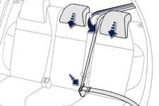 Confort Scaune spate Banchetă cu perna de sezut monobloc fix si spatar rabatabil în partea stângă (2/3), sau dreaptă (1/3), pentru modularea spaţiului de încărcare al
