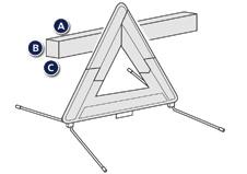Confort Triunghi de presemnalizare (Depozitare) Spaţiul pentru depozitarea unui triungi pliat sau a cutiei sale este situat sub scaunul faţă sau sub covoraşul din portbagaj (în funcţie de versiune).