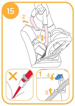 Apasati scaunul auto in timp ce trageti centura de siguranta pentru a va asigura ca aceasta este stransa si tine fix scaunul auto (15).
