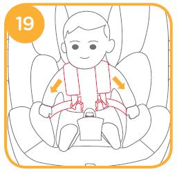Puneti copilul in scaun si treceti-i ambele brate prin centuri (19). 4.