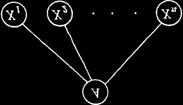 Figura 1.2. Formarea unui arbore de derivarea Propoziţia ( a+ a)* a în limbajul LG ( 2) din exemplul 1.3., are arborele de derivare din figura 1.3. Figura 1.3. Arborele de derivare pentru ( a+ a)* a Exemplu 1.