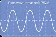 vitezele. Vector-wave Invertor Eco Acest invertor monitorizează frecvența motorului compresorului și creează cea mai eficientă formă de undă pentru turația acestuia.