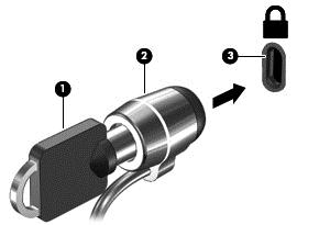 3. Introduceţi încuietoarea cablului de siguranţă în slotul pentru cablul de siguranţă de la computer (3), apoi încuiaţi încuietoarea