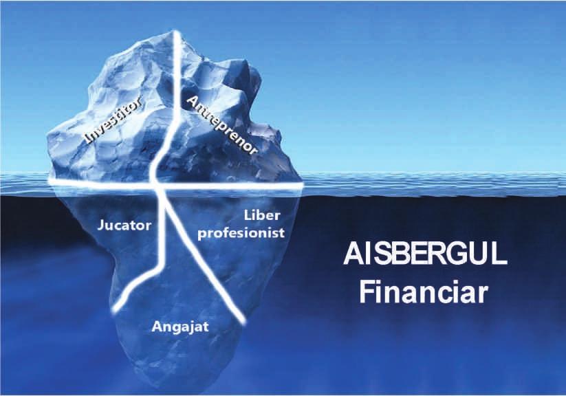 3.2. AISBERGUL FINANCIAR Pentru a înţelege mai ușor care sunt cele mai importante zone în care te poţi situa din punct de vedere financiar, am dezvoltat conceptul de Aisberg Financiar.