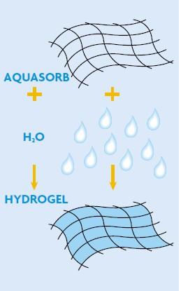 AQUASORB este un agent de fixare a apei care, atunci cand este incorporat intr-un sol sau substrat, absoarbe si retine cantitati mari de apa si de nutrienti.