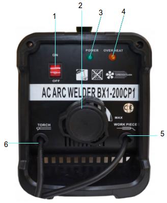 Specificaţii tehnice APARAT DE SUDARE Specificaţii tehnice: Model BX1-160CP1 BX1-200CP1 BX1-250CP1 Tensiune de alimentare (V) 230 230 230 Frecvenţă nominală (Hz) 50 50 50 Curent de sudură nominal (A)