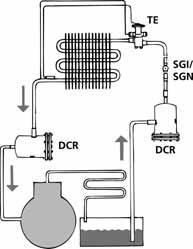 Filtre speciale produse de Danfoss Filtre deshidratoare combi tip DCC şi DMC Filtrele deshidratoare combi tip DCC şi DMC sunt folosite în sistemele mai mici cu ventil de laminare în care