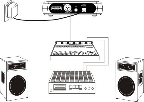 Conectare microfon tip casca: Conectati conectorul de la microfonul tip casca furnizat la mufa transmitatorului (ca in imaginea de mai jos), setati modul de lucru al transmitatorului la sistemul