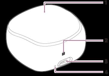 1. Capac 2. Marcaj N 3. Port micro-usb Încarcă setul de căști și husa de încărcare prin conectarea unui computer sau a unui adaptor de c.a. USB (neinclus) la acest port cu cablul micro-usb inclus.