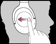 Panoul de control al senzorului tactil funcționează după cum urmează, în funcție de modul în care
