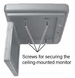 Inlocuirea lămpii Scoateţi monitorul de pe placa de fixare în tavan(4 şurubiuri)
