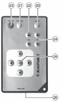 Monitor video montat pe plafon 1. Iluminare unitate centrală Alb RCA = Audio IN (L) Galben RCA = Video IN 2. Intrerupător aprindere lumină 3. Tastă eliberare monitor 4.
