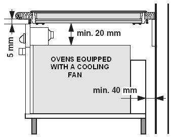 Dimensiunile blatului de bucătărie Sub această plită se pot monta doar cuptoarele prevăzute cu ventilator de răcire.