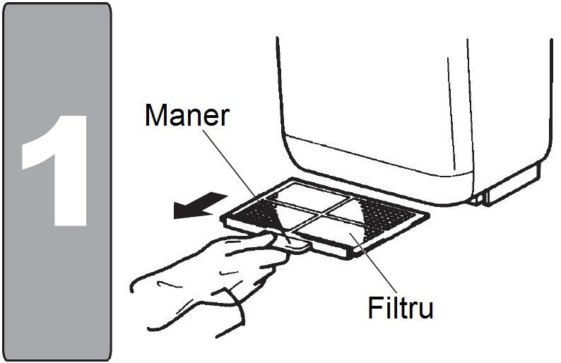 Curatarea filtrului Scoateti filtrul. Filtrul este pozitionat sub rezervorul de apa.