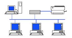 d. Switch-ul este un dispozitiv de reţea cu mai multe porturi care filtrează şi expediază pachete de date între segmentele reţelei.