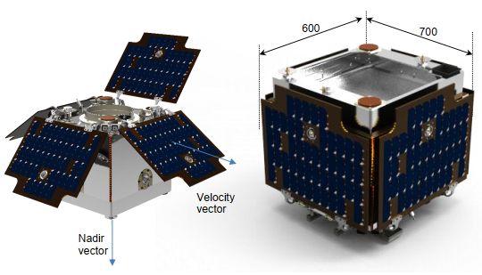 URSA - Micro Satellite IODs Microsateliți - misiuni de capacitate mărită Parteneriat RO-UK, prin programul ESA GSTP: Program pentru transferul cunoștințelor Misiuni pentru