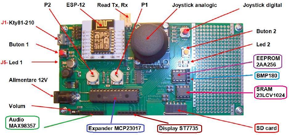 J5 Fig. 1 Amplasarea principalelor componente pe placa de test cu WiFi ESP-12 2. B.