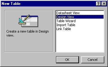Se poate folosi tasta funcţională F11 pentru a comuta în fereastra Database din orice altă fereastră. 2. Se activează eticheta Tables şi apoi se execută clic pe butonul New (vezi figura 6).