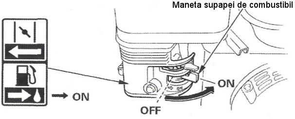 (2) Porniţi motorul urmând instrucţiunile de mai jos: a) Mutaţi maneta supapei de combustibil în poziţia ON. b) Pentru a porni un motor rece, mutaţi pârghia şocului în poziţia ÎNCHIS.