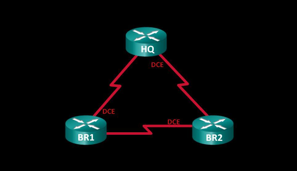Topologie Obiective Partea 1: Examinați Cerințele Rețelei Partea 2: Proiectați Schema Adresei VLSM Partea 3: Cablați și Configurați Rețeaua IPv4 Context/Scenariu Variable Length Subnet Mask (VLSM) a