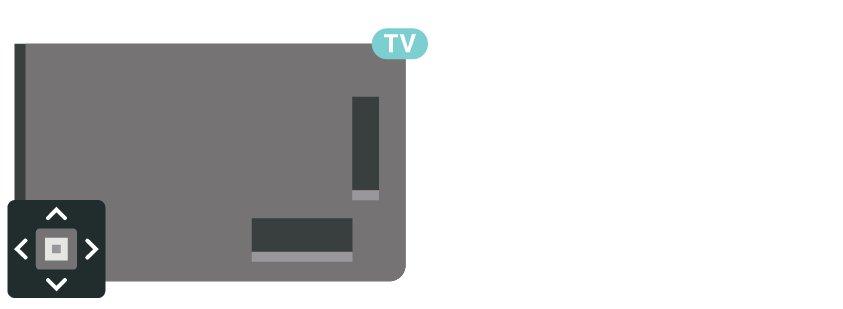 Conectaţi cablul de alimentare inclus la conectorul de intrare CA din spatele televizorului. Indicatorul luminos din partea de jos a televizorului se aprinde.
