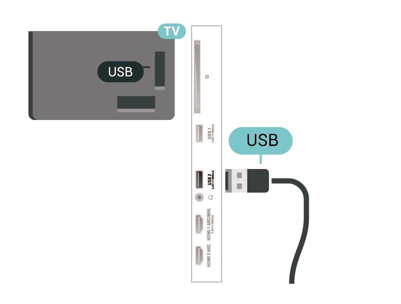 Atunci când formataţi un alt Hard disk USB, conţinutul de pe hard disk-ul anterior se va pierde.