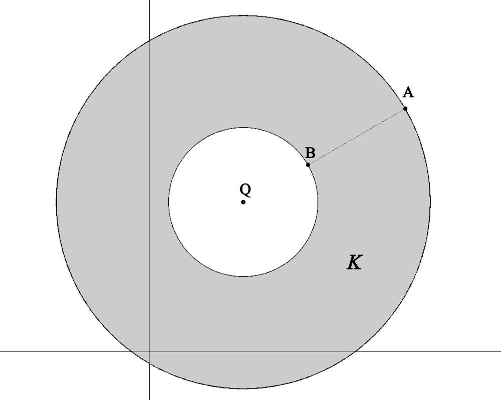 Figura 1. Coroana circulară Demonstraţie. Notăm cu C R şi C r circumferinţele celor două discuri şi cu Q centrul lor.