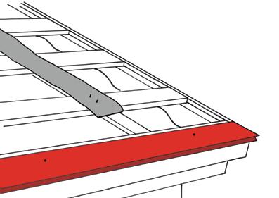 Montarea acoperişului Înainte de a instala primul profil de acoperiş, montaţi şorţul pentru streaşină Classic.