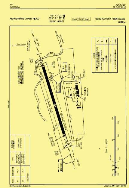 Planurile Aeroportului Internaţional Avram Iancu Cluj sunt prezentate în documentul
