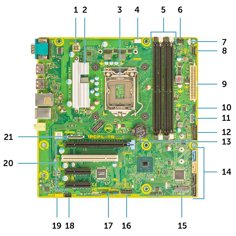 Aspect placă de bază Componentele plăcii de sistem tower 1 Alimentare (CPU) 2 Radiator VR (disponibil numai cu soluţia cu radiator de 95 W) 3 Slot procesor 4 Conector pentru ventilatorul procesorului