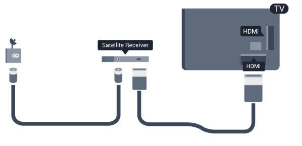 4.5 HDMI ARC Receptor satelit Dacă Sistemul Home Theatre dispune de o conexiune HDMI, puteţi utiliza orice conexiune HDMI de la televizor pentru a vă conecta.