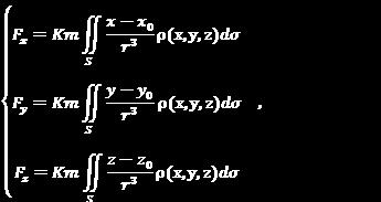 8. Integrala de suprafaƫǎ 2). fata de planele de coordonate, 3). fata de origine, III.